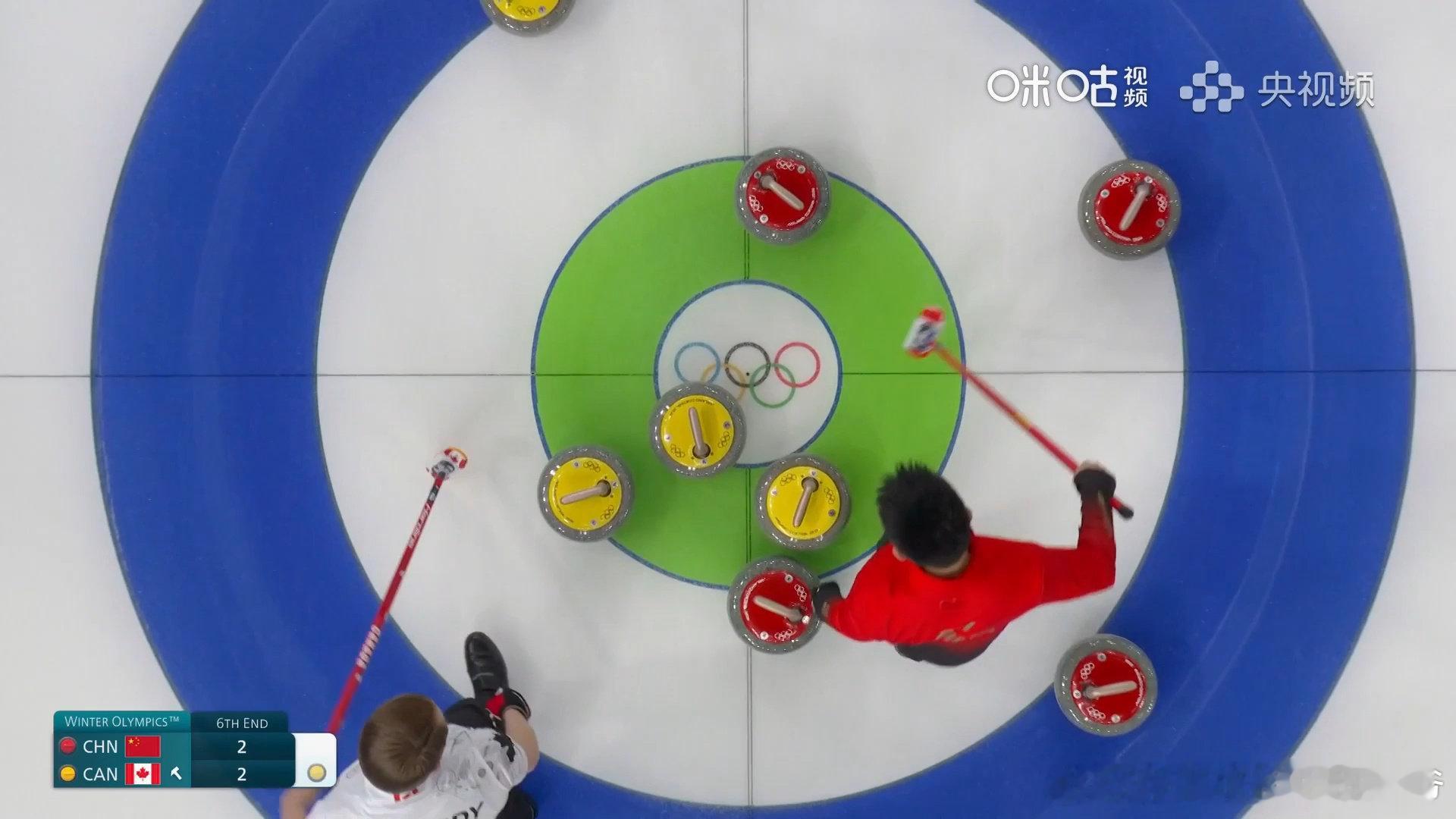 中国冰壶男队3比6不敌加拿大 米兰冬奥会冰壶男子循环赛，中国 3-6 加拿大，前