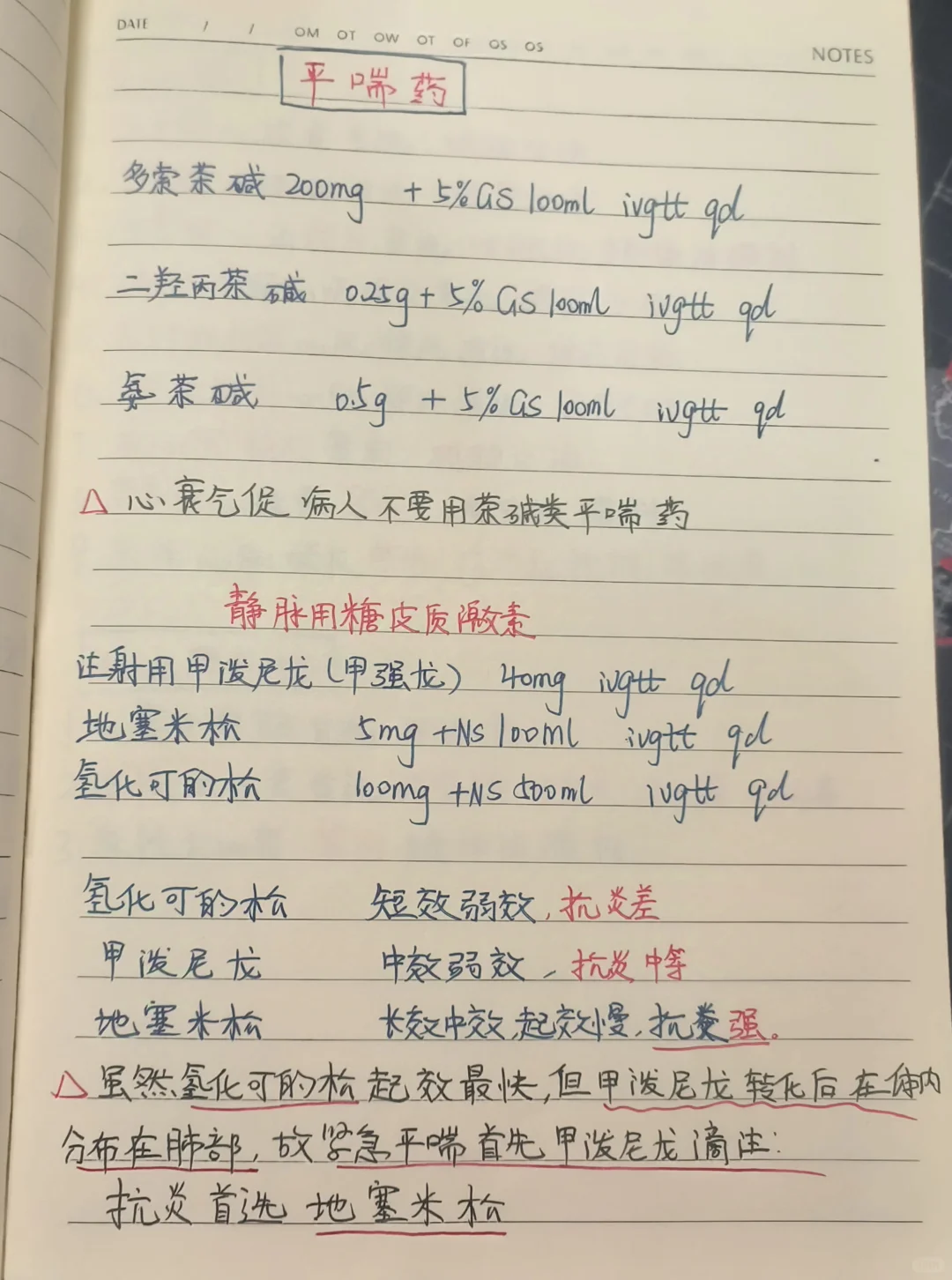 学习笔记分享之平喘药！