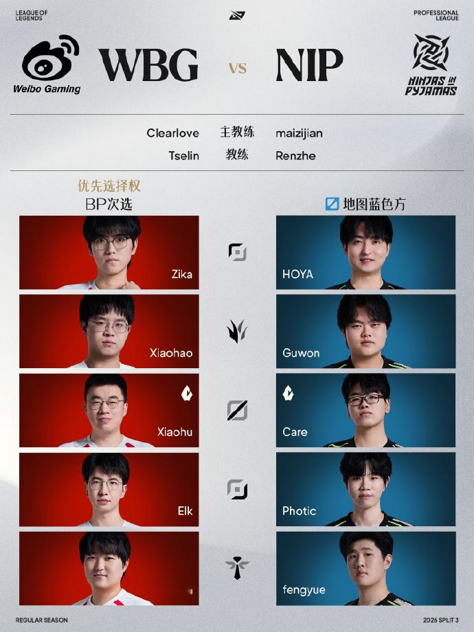 今日LPL将迎来三场比赛！首战将由NIP对战WBG，WBG本场若再失利，晋级骑士