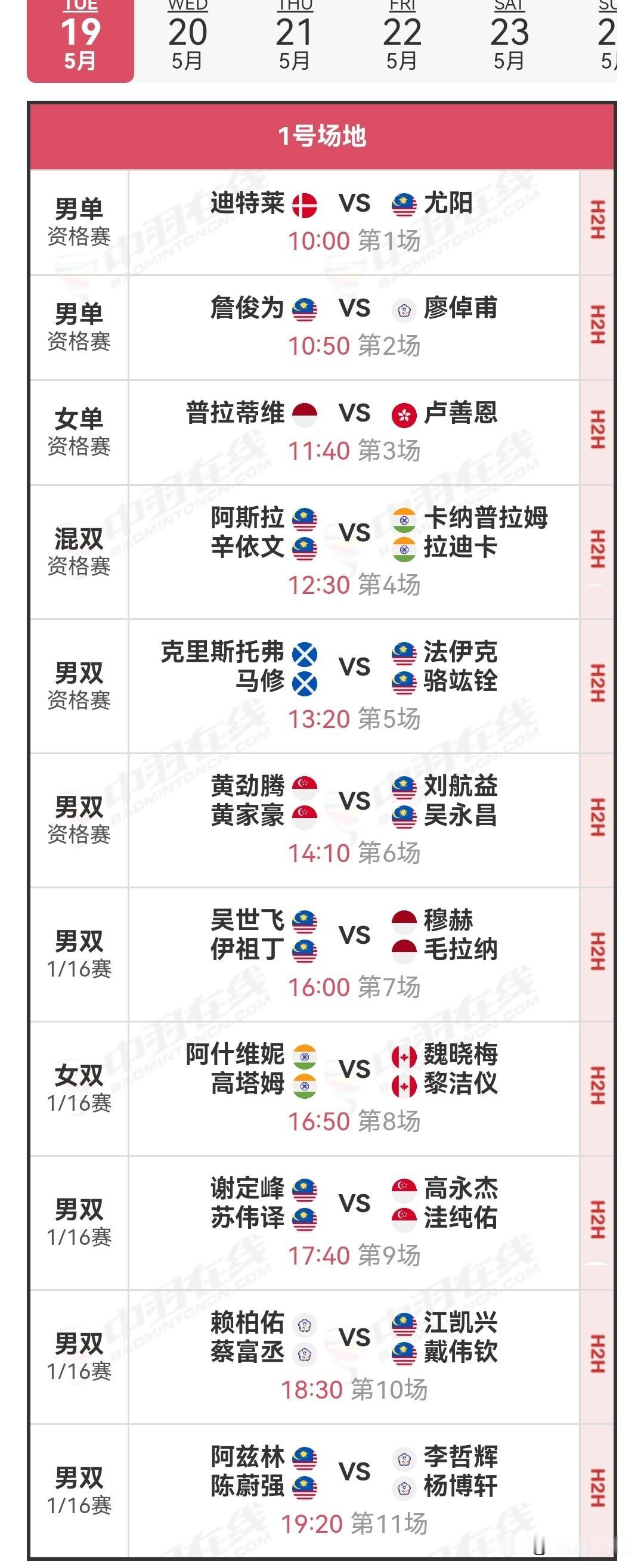 2026年5月19日马来西亚羽毛球大师赛首日赛程安排

今日，2026年马来西亚