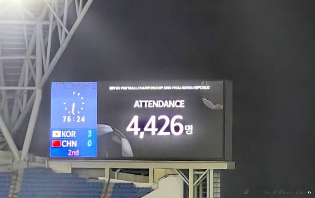 惨淡！东亚国足客战韩国仅有4426人到场观赛北京时间7月7日，2025东亚揭幕战