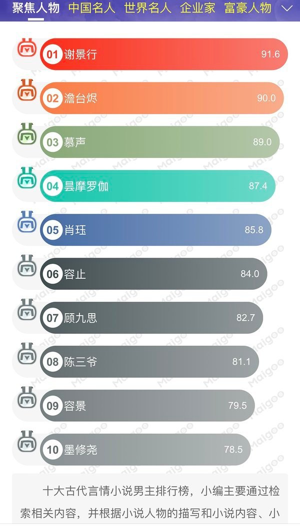 还有四个没影视化墨修尧是哪本书男主都没听过 ​​​