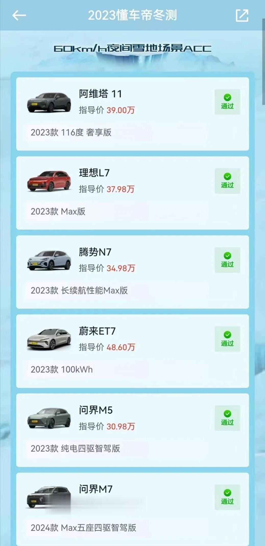 年底了，懂车帝一项测试在汽车圈引起轩然大波，不知道大家怎么看的？ 其中，长城汽车