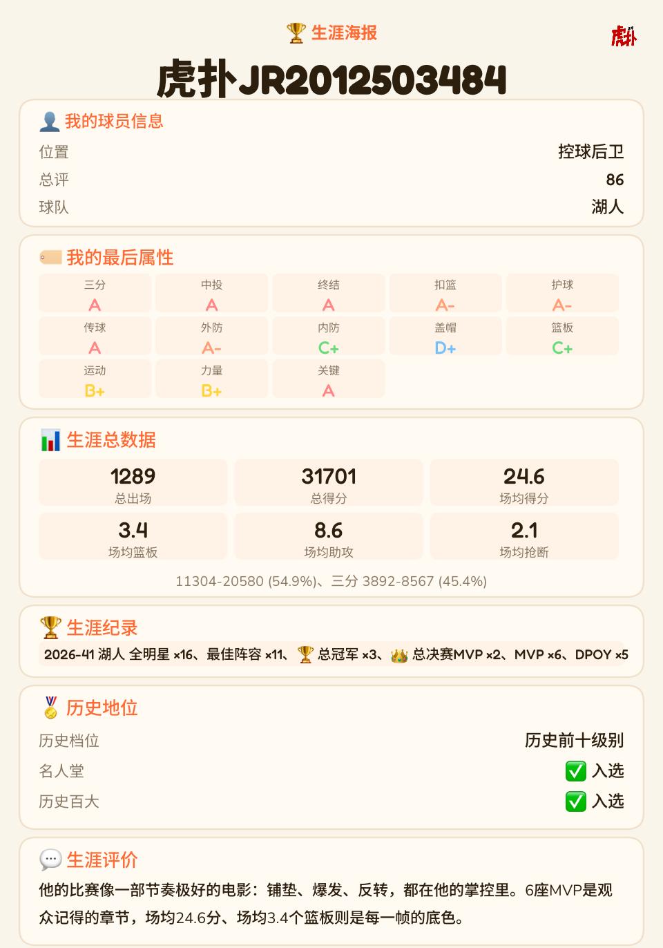 goat级别的得分能力