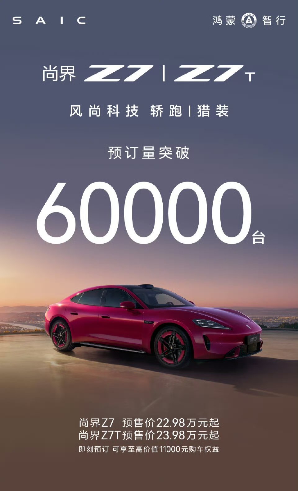 这才多久，小订就突破60000台！尚界Z7、尚界Z7T 很猛呀 