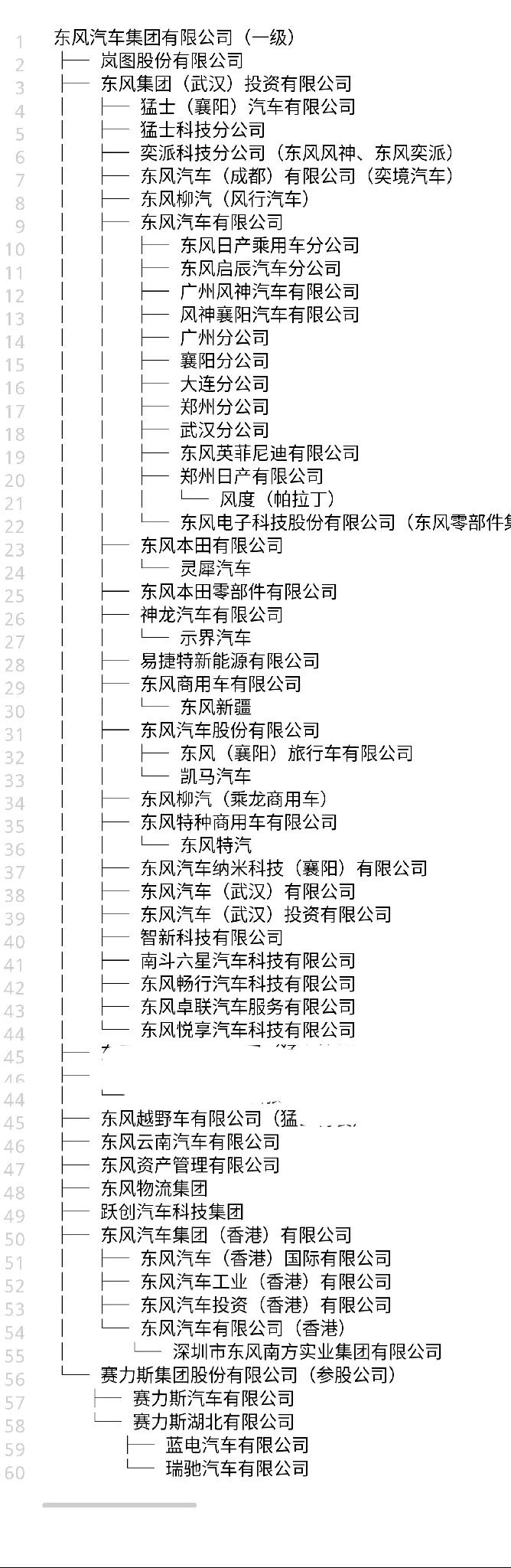 2026-03-14，东风奕派在贵州凯里千户苗寨发布「奕家人」用户IP，是东风继