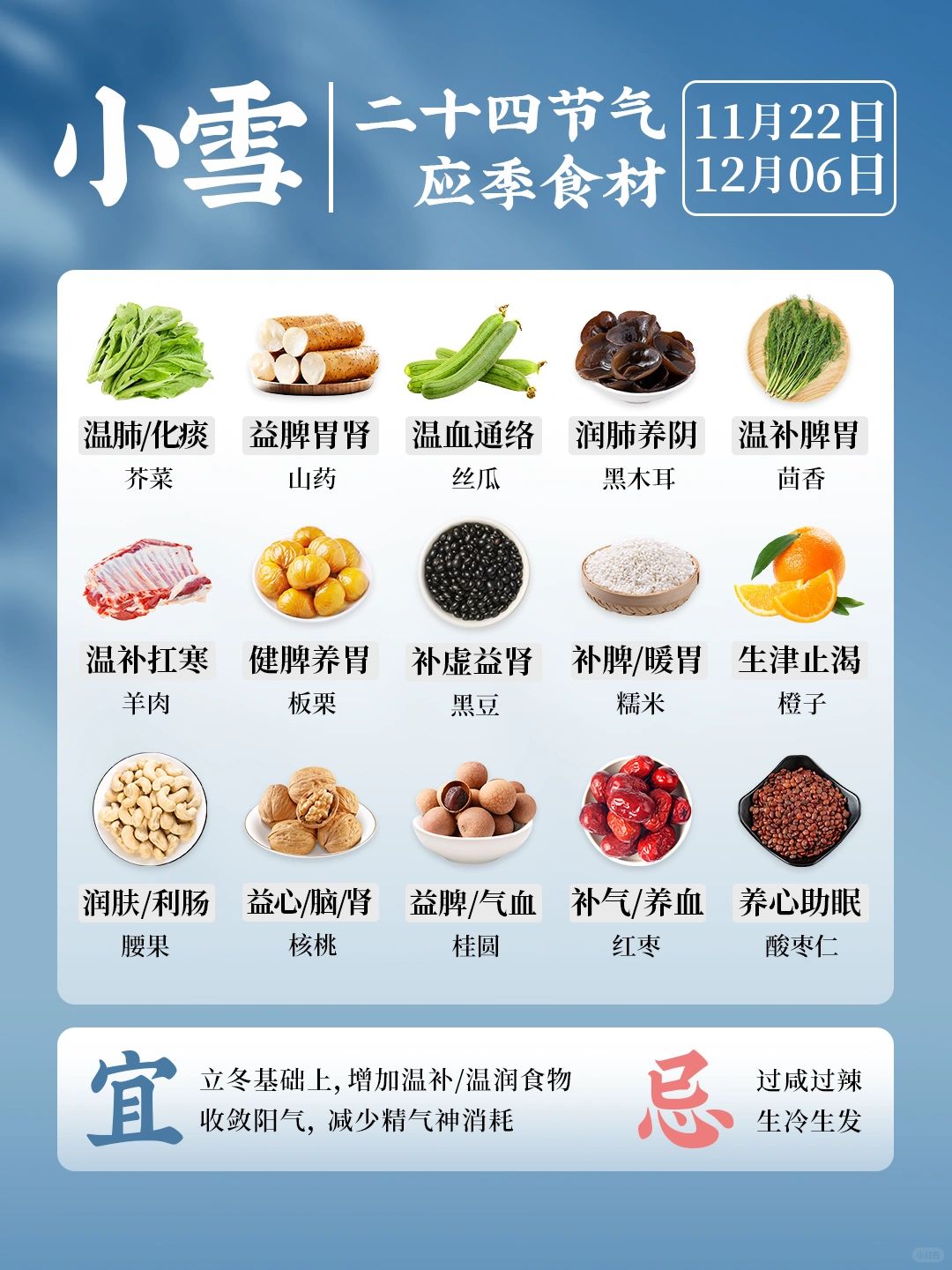 24节气应季食材👉小雪🥬顺应节气，读懂身体