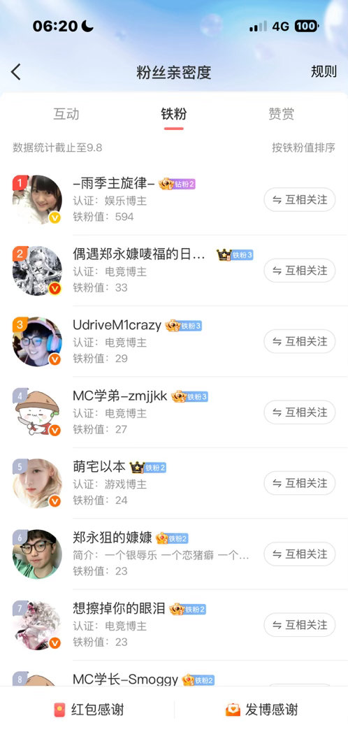 好大的跨度。 ​​​