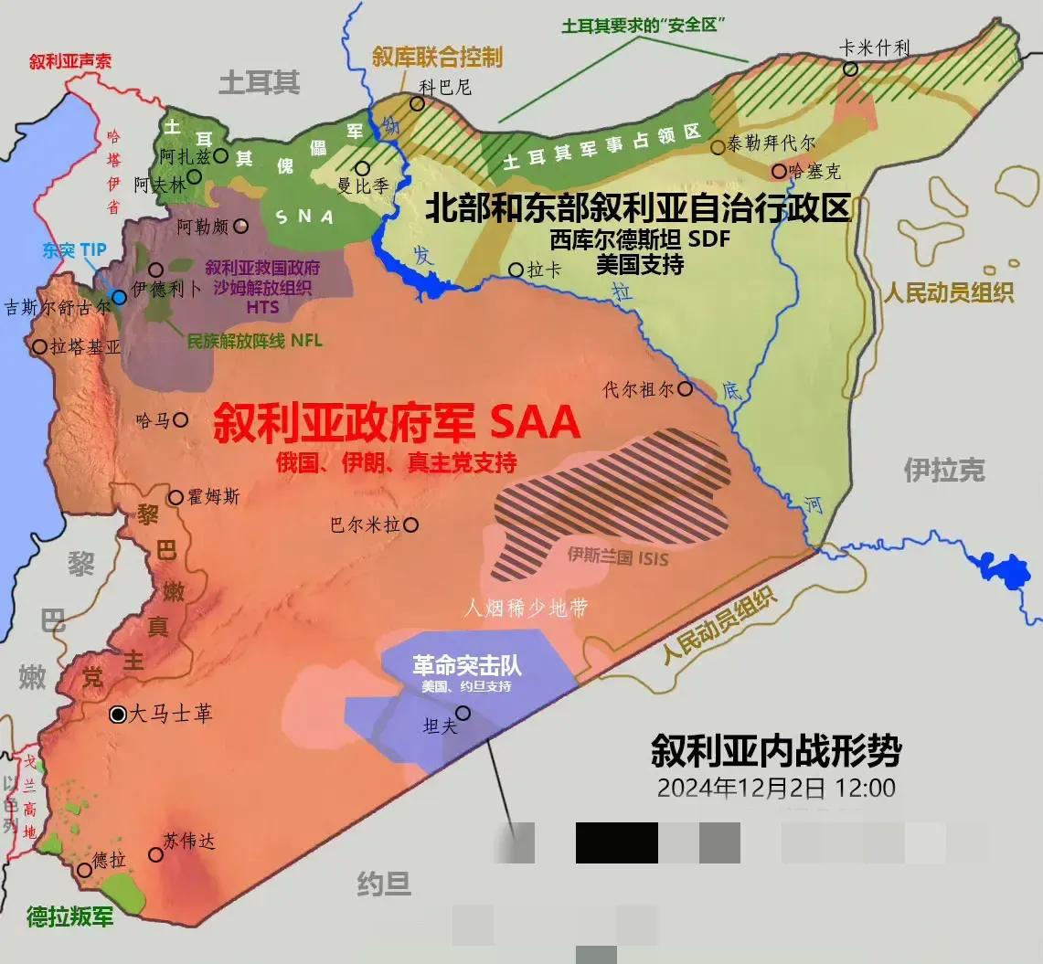 问题来了，俄罗斯要想赢得俄乌战争，现在必须先赢得叙利亚战争。
如果俄罗斯保不住阿