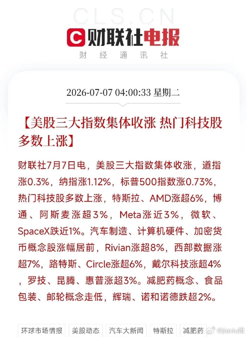 凌晨四点，华尔街曙光落地！科技股大反弹逻辑彻底打通宝子们！凌晨四点的华尔街，真的