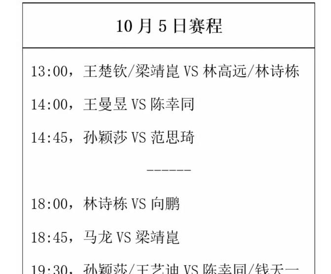 这场WTT大满贯赛，真是让人热血沸腾！混双决赛，林诗栋和蒯嫚一黑到底，夺下冠军，