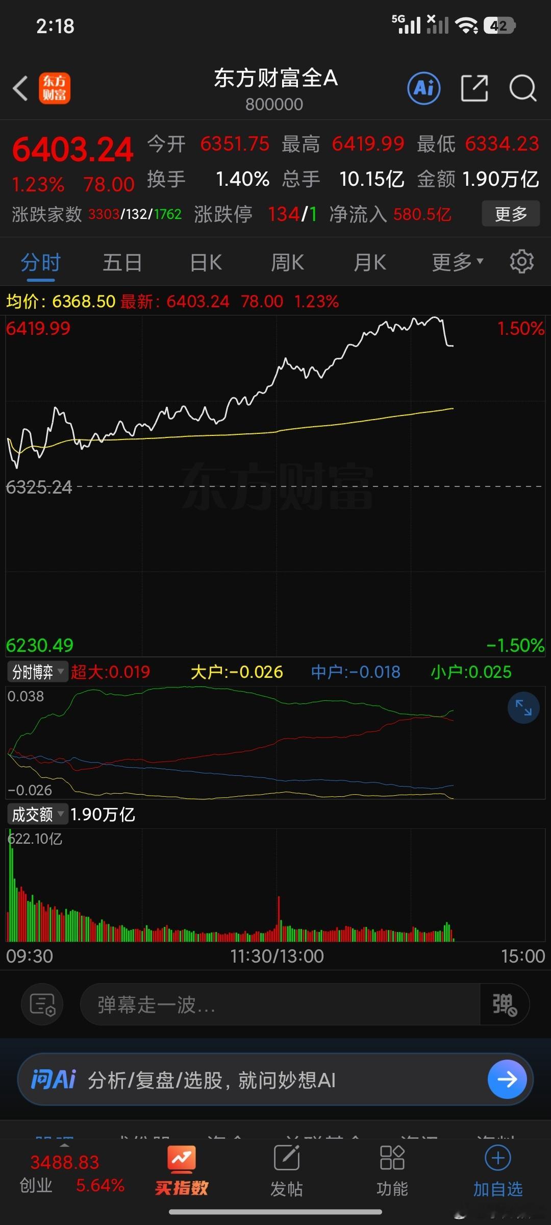 6405争夺战正式打响……这是荣誉之战也是实力之战……打哒哒哒哒 