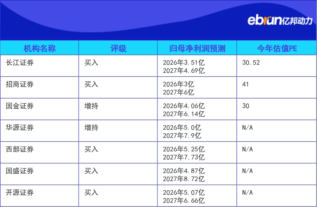 利空出尽，利好渐显：押注阳台光储，华宝新能一季度业绩修复路径开始显现？