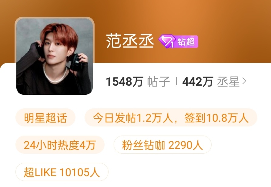 范丞丞超like破万了恭喜范丞丞超话超like突破10000了💥无综艺剧集曝光
