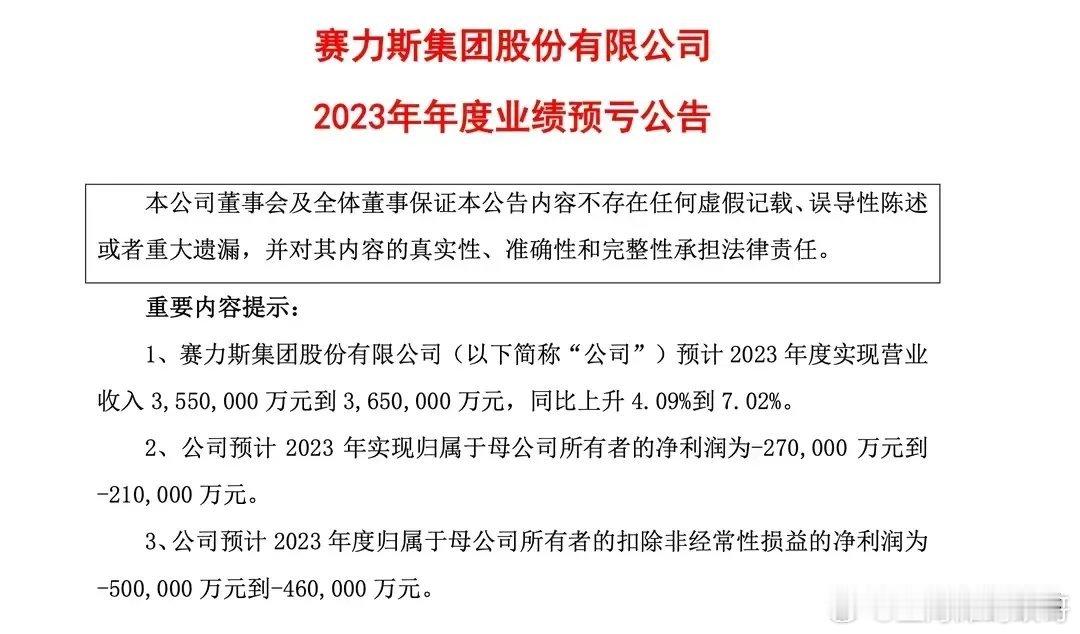 问界车卖得越多，塞力斯亏损越多，大嘴没骗人。 ​​​