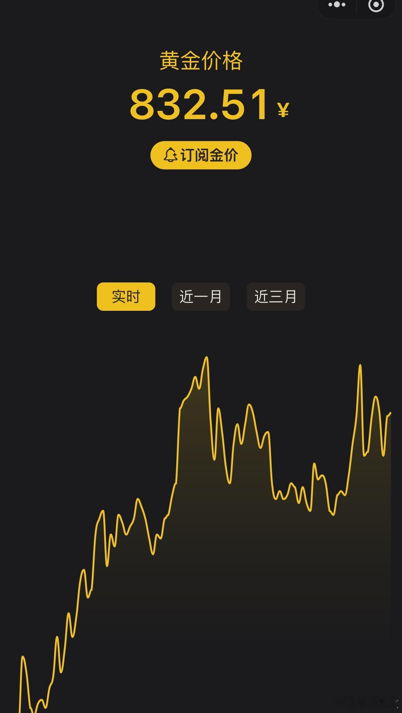 金价其实大部分都没明白黄金上涨背后的真正逻辑，以及它目前在什么位置。像830这里