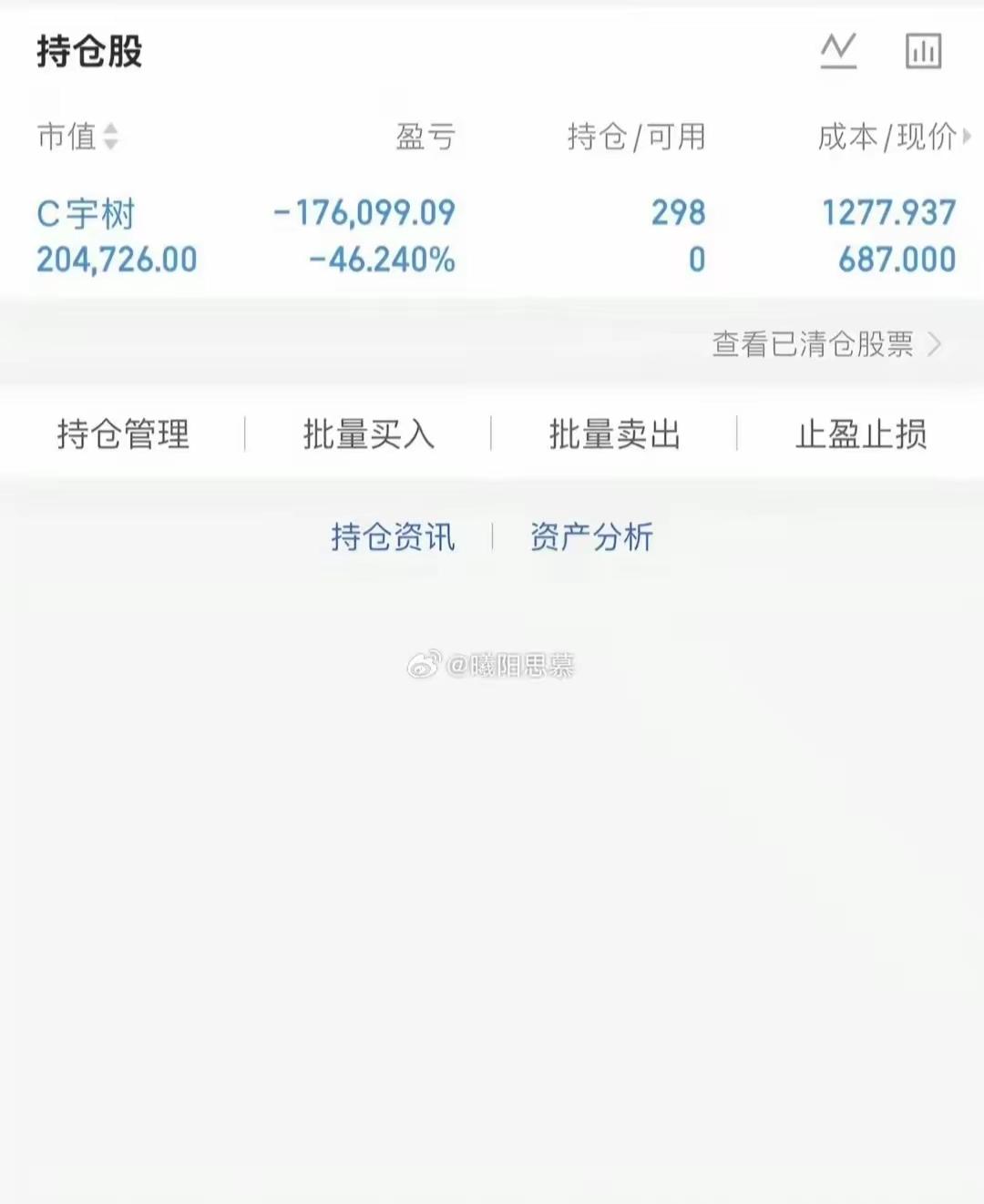 宇树还能回本吗[灵光一闪]