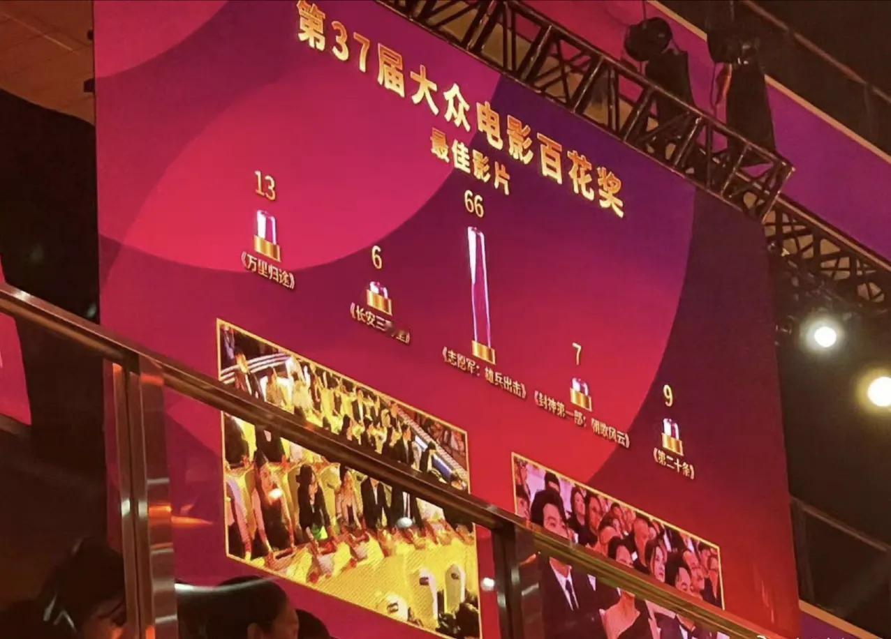 电影百花奖赵丽颖拿最佳女配我可以接受，刘德华没有拿到最佳男主角我也能接受，就算于