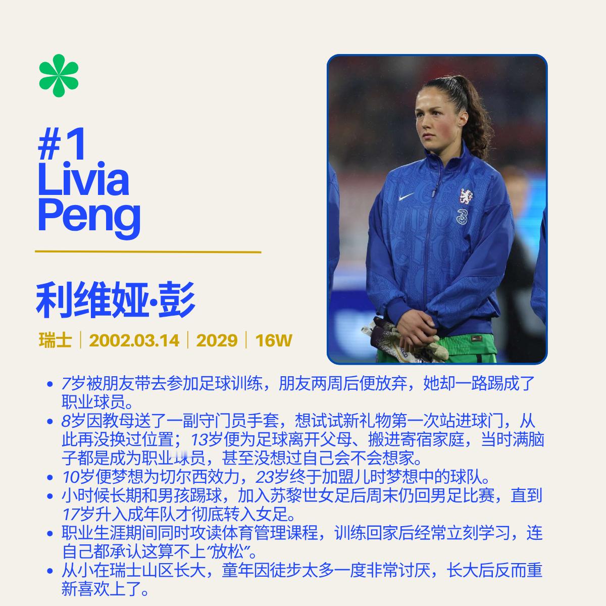 ⏳2026/27赛季WSL开赛倒计时3天球员简介1️⃣2️⃣｜切尔西（门将&后卫