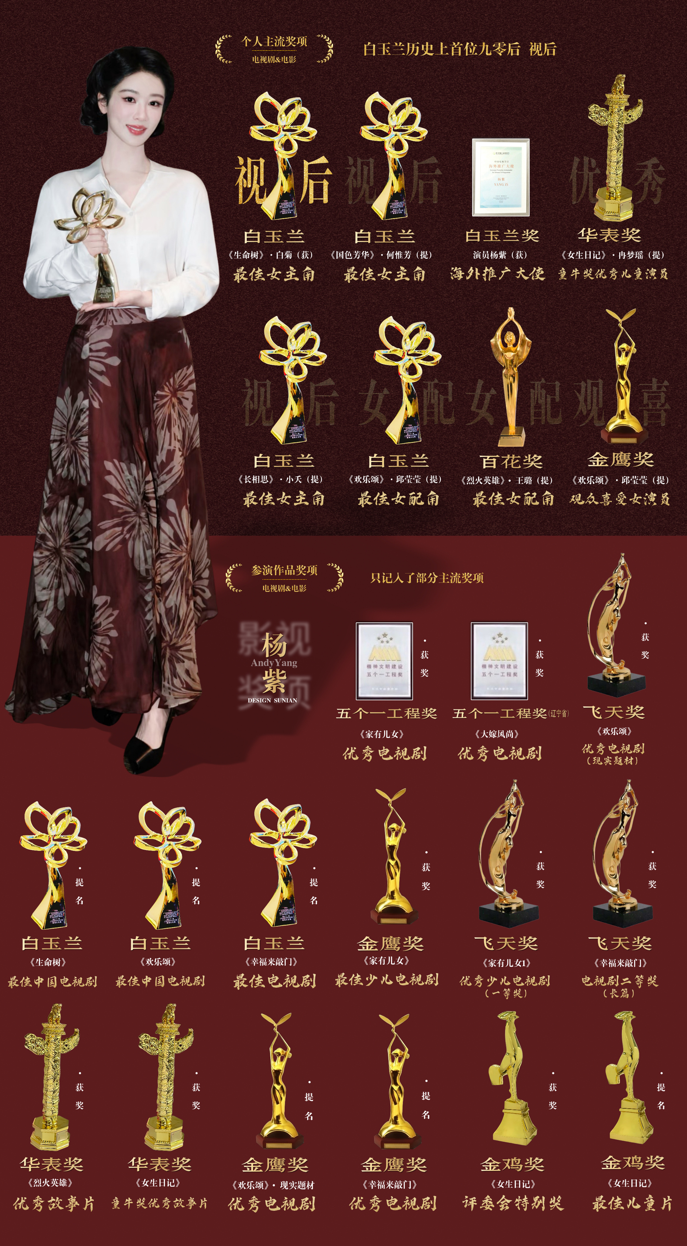 杨紫杨紫玉兰花开君再来 yz 杨紫董竹君趁星星不注意，我再想你一下下吧。[杨紫玉