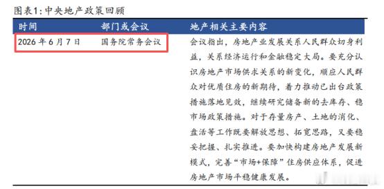 【分析师用AI写研报错标政策时间】近日，两位分析师署名的一份地产行业周报中，将2