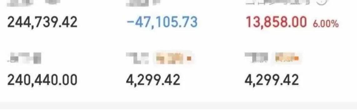 大曾子回血1万3，连绿6天今天终于等到
曾娃上午还是绿的，下午好多票深V拉起来，