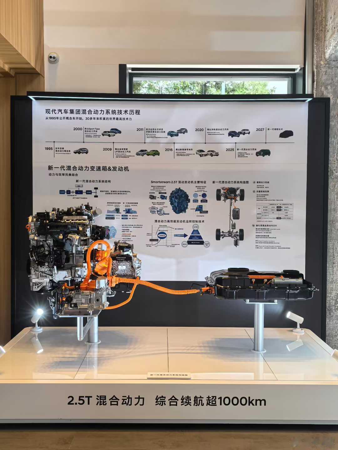 全新现代帕里斯帝将会使用2.5T油电混动系统，两台电机位于P1和P2的位置。从这