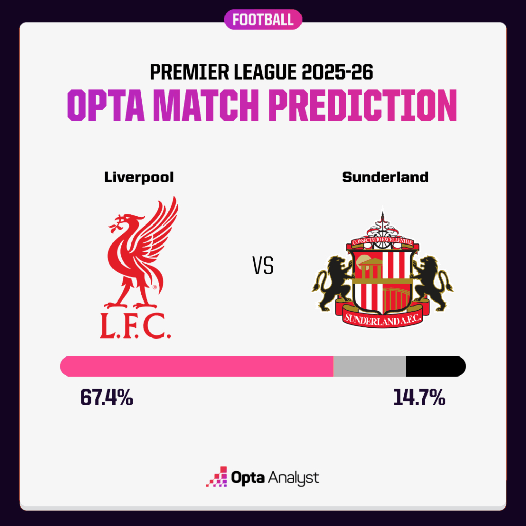 比赛日：由奢入俭难 