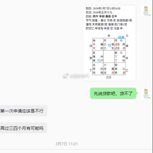 当时问银行贷款的 卦看贷不了，最后找的第三方才搞定，也就是俗称的中介！中介还要吃