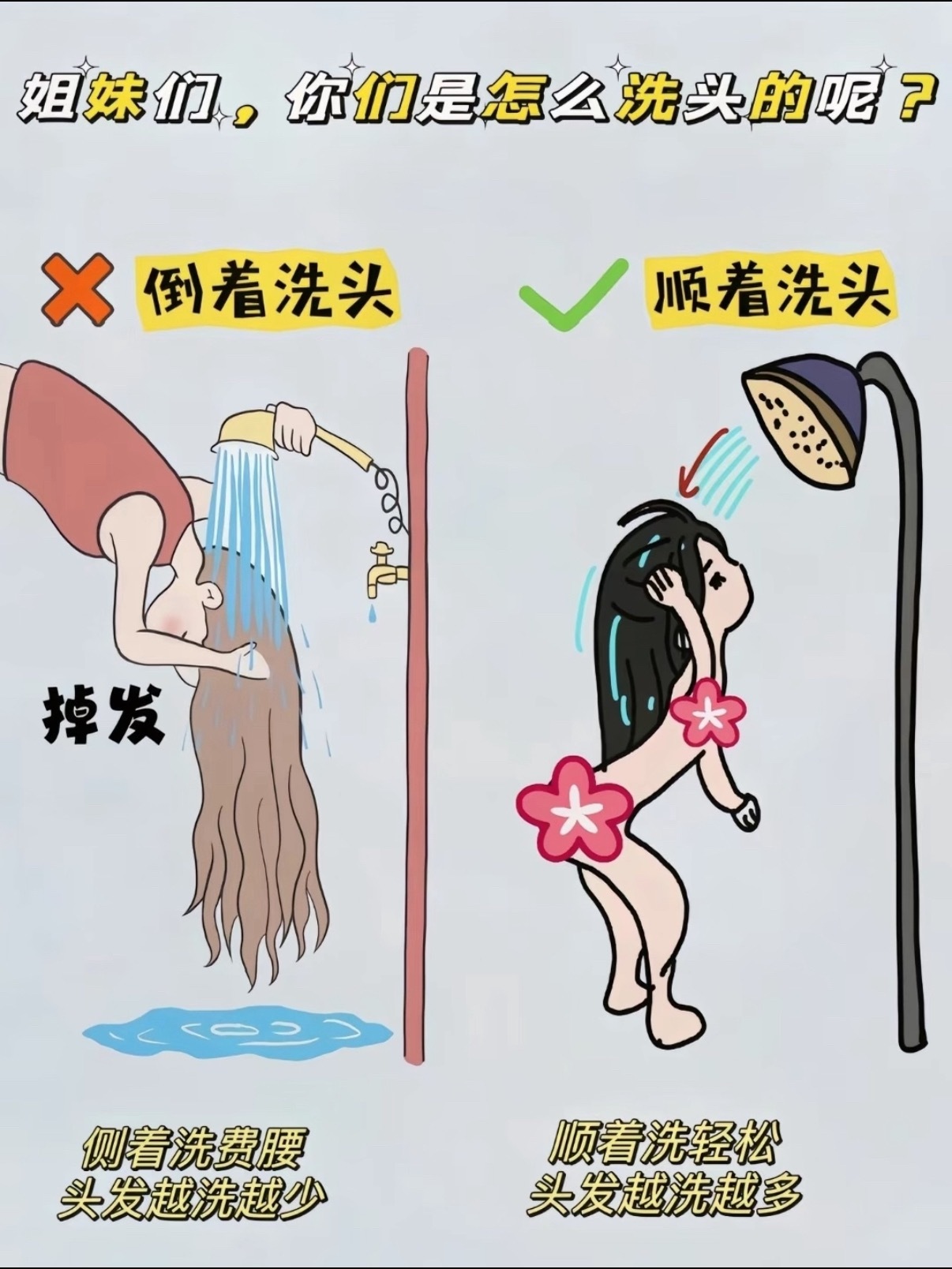 建议洗澡时不要总弯腰洗头左右脑互搏了，有推荐倒着洗的，也有推荐站着洗的。颈椎没问
