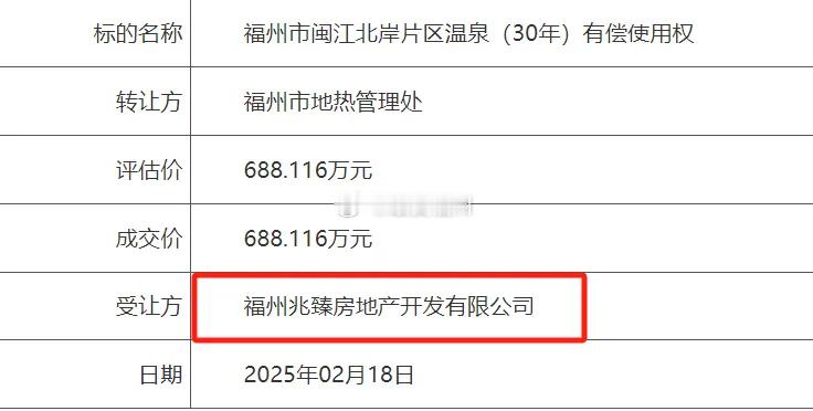 厦门建发关联公司竞得闽江北岸片区温泉30年使用权据悉，该地产在鼓楼开发的某项目将