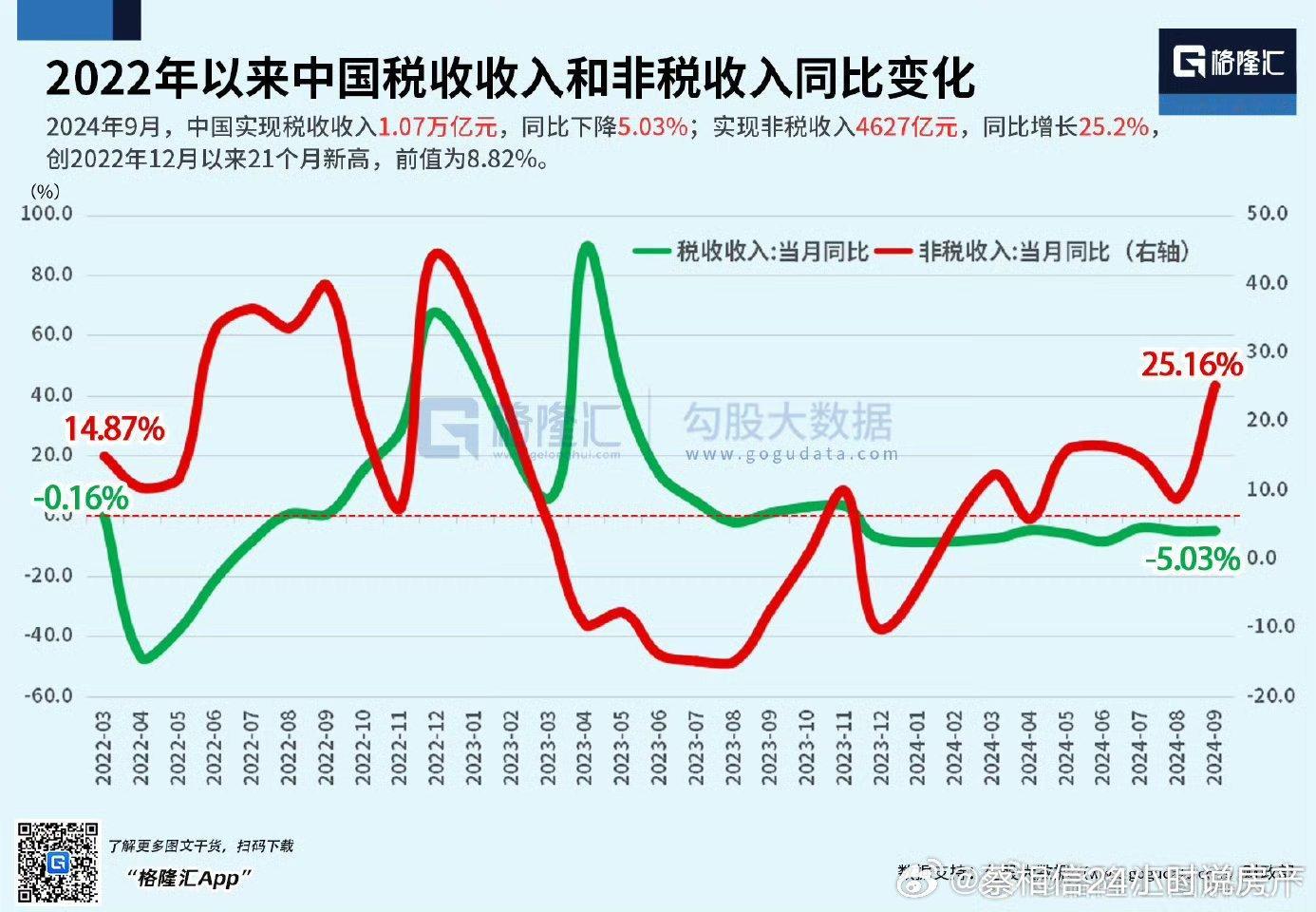 分享图片 ​​​