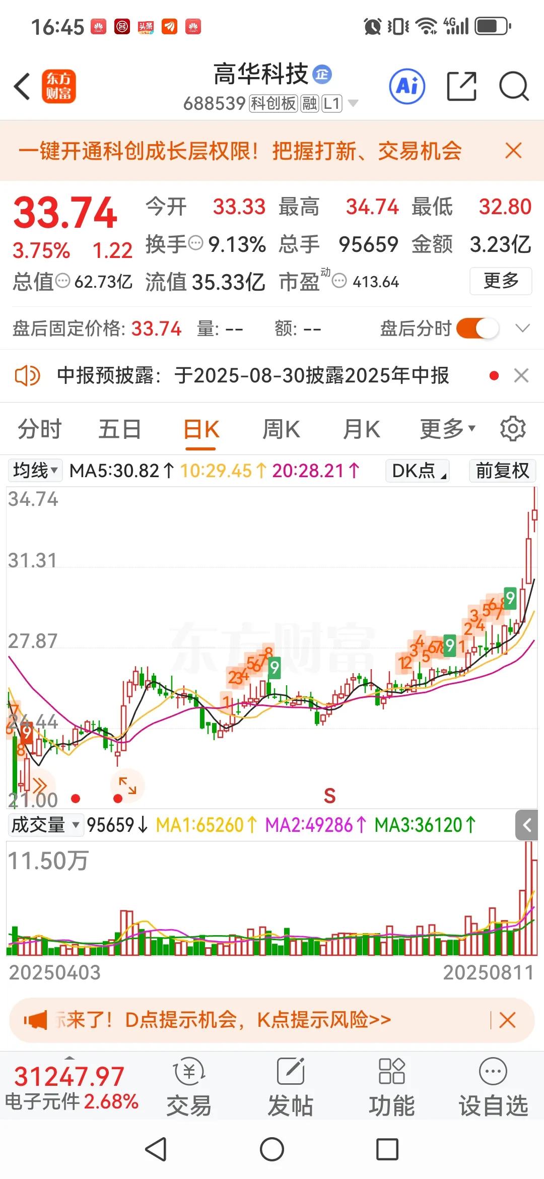 老股民怕涨，新股民怕跌。24元多潜伏的重仓股，来来回回只做了几次小T。近几天嗖嗖