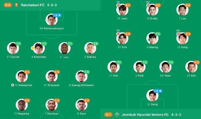 🔔🔔老王深挖，今日球队，上轮运气超好，或运气超差，重要提示🔔🔔（亚洲区）