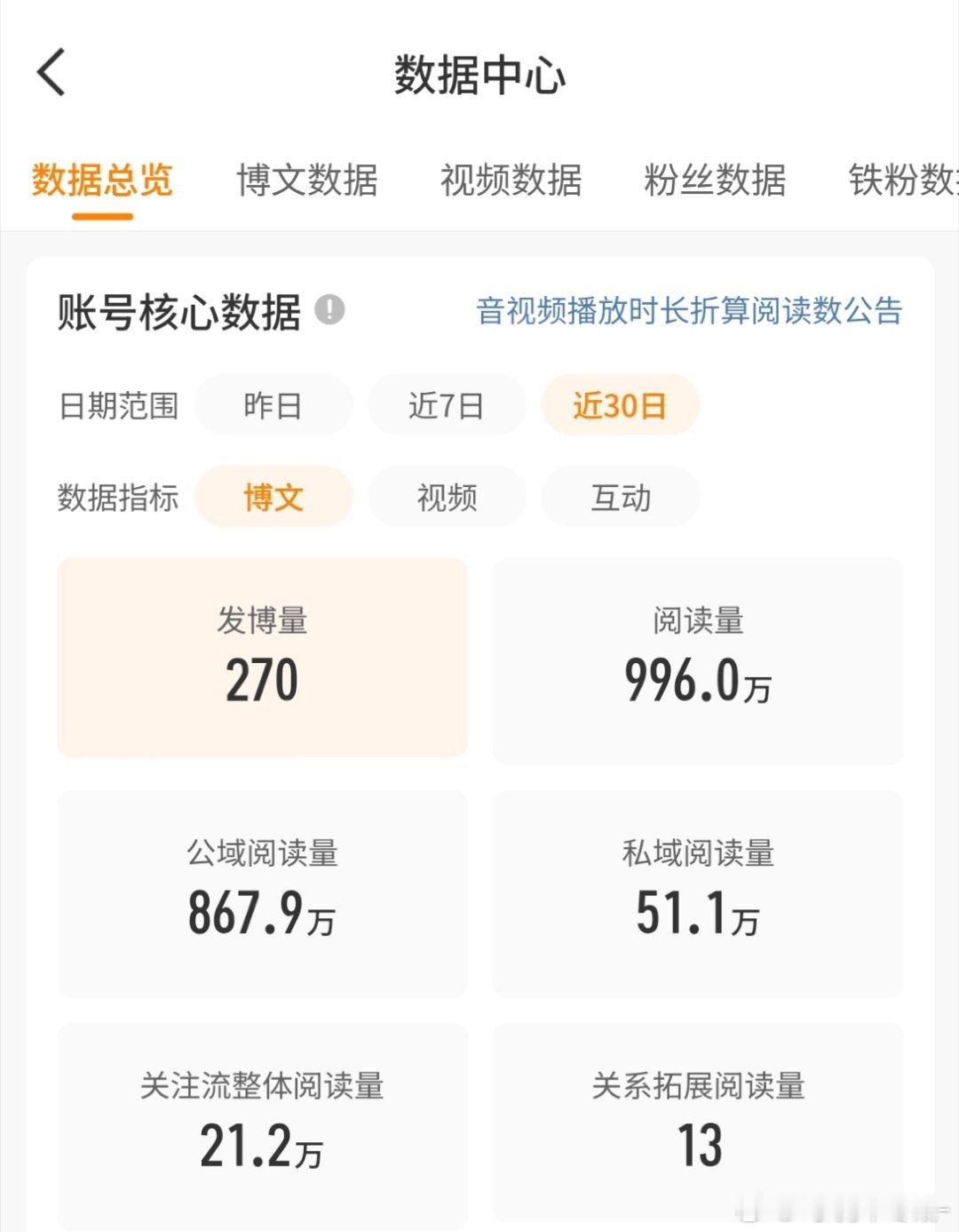 不要忘记我爱你 不要忘记我想你（等我休息一段时间冲ydl 养铁不断） 