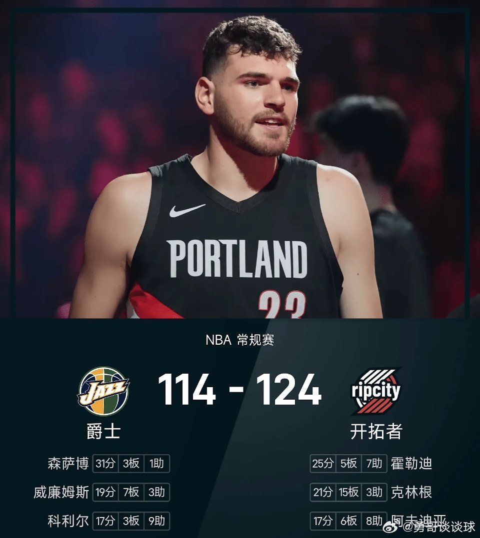 03月14日讯 25/26赛季NBA 常规赛，开拓者对阵爵士。双方全场战罢，开拓