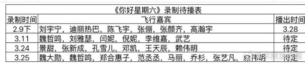 《你好星期六》最新录制待播表 