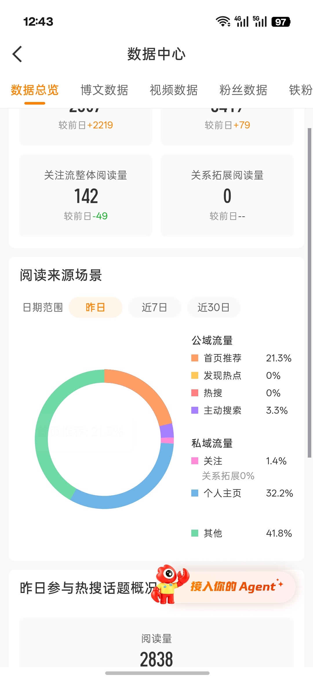 昨天tjt