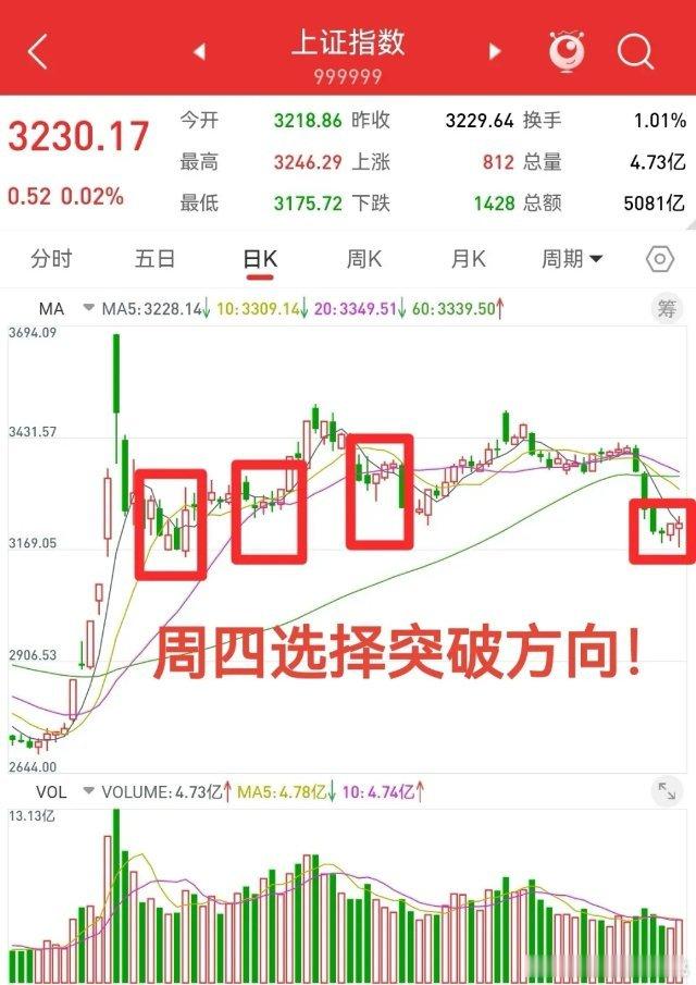 1月9日，昨夜再传利空，还是那个不靠谱。富时A50和港股期指大幅下跌，人民币汇率