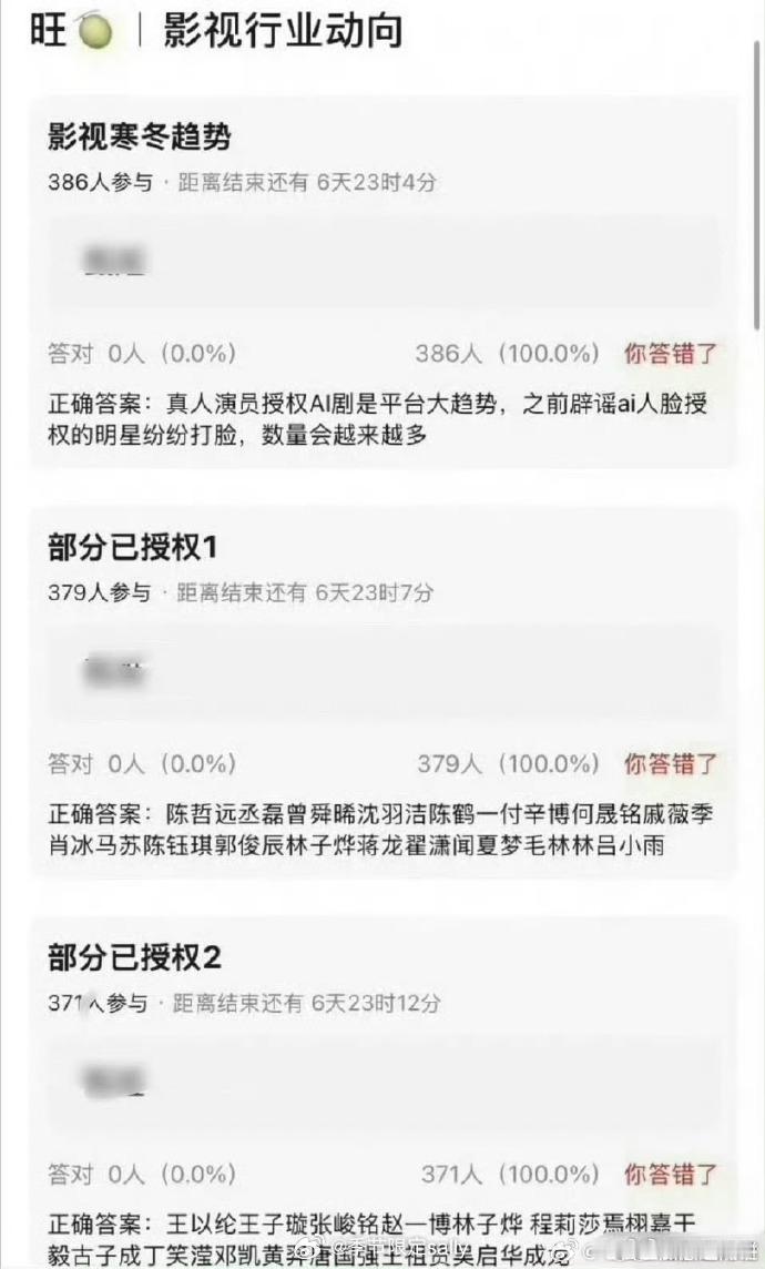 网传将有越来越多的演员授权Ai剧 ​​​