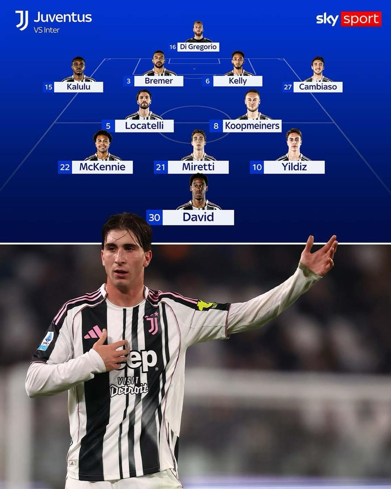 天空体育预测国家德比首发👀