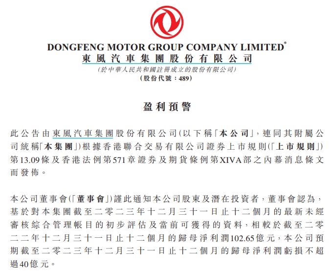 东风集团股份发布盈利预警，与2022年盈利102.65亿元相比，2023年公司转