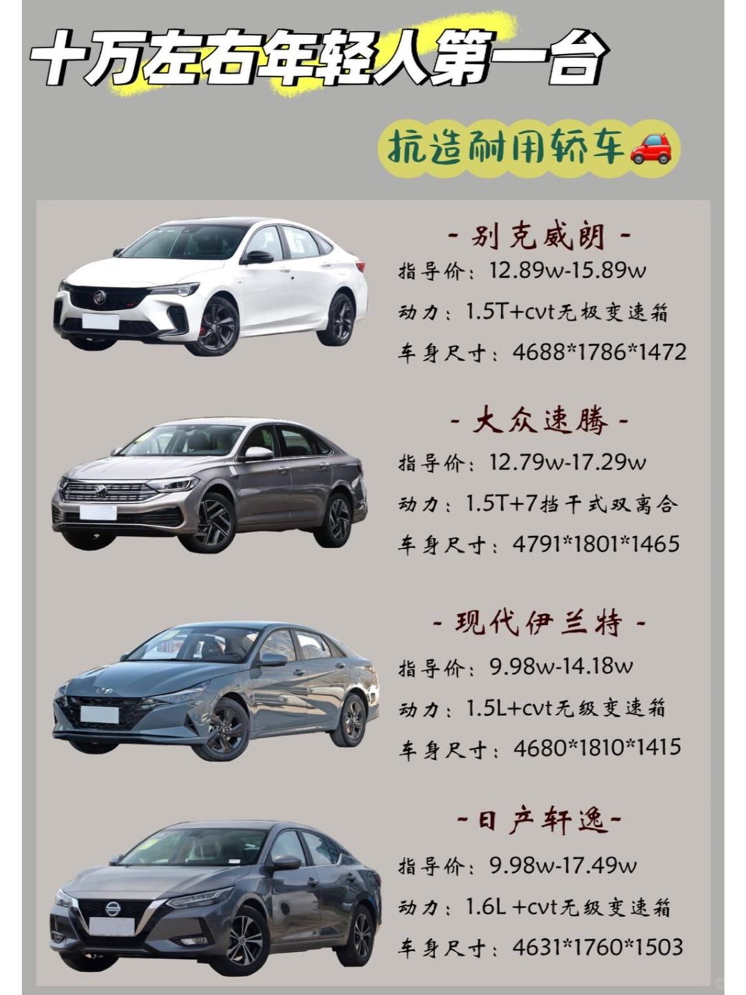 10W左右💰年轻人第一台实用型轿车怎么选⁉️