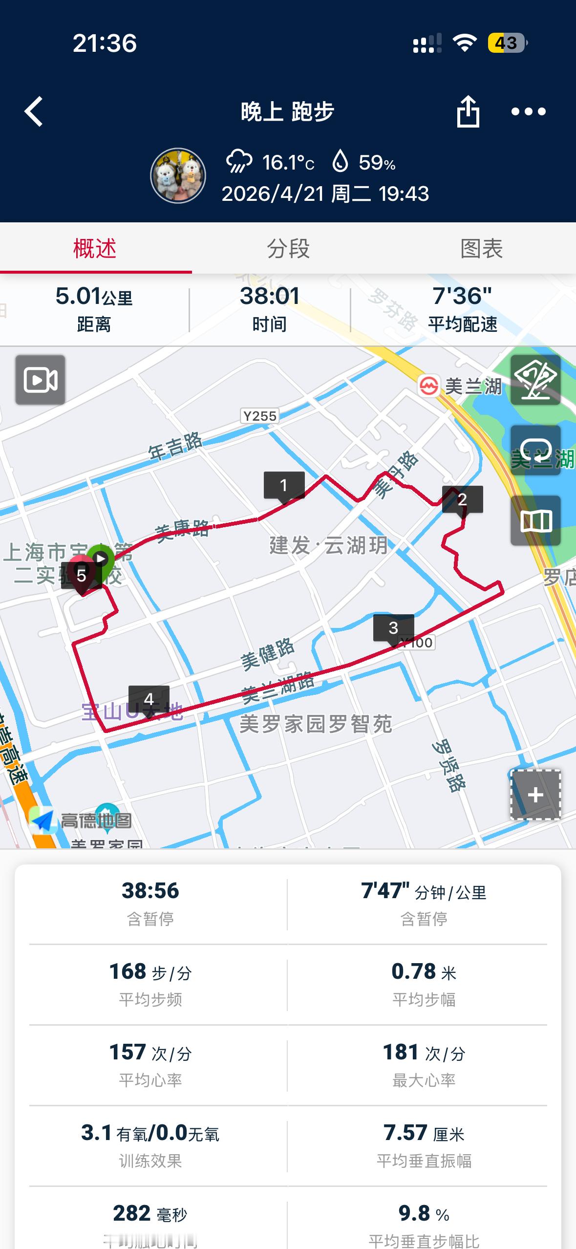 感冒过后，退步明显…但是感觉比今天的约子强点儿国内油价2026年首次下调