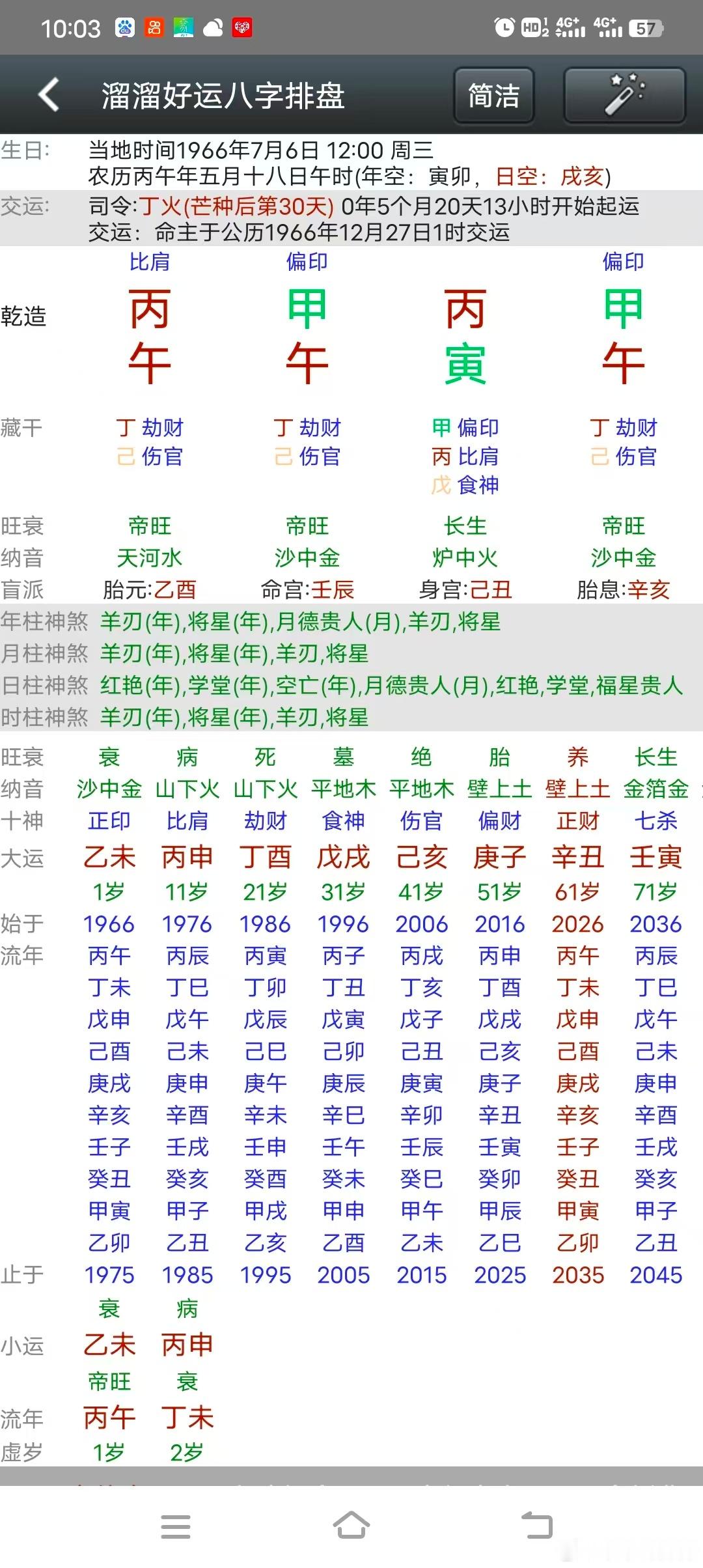 今年交运脱运，大运一子冲三午加今年丙午年算四个午，这个人目前脑癌晚期。 