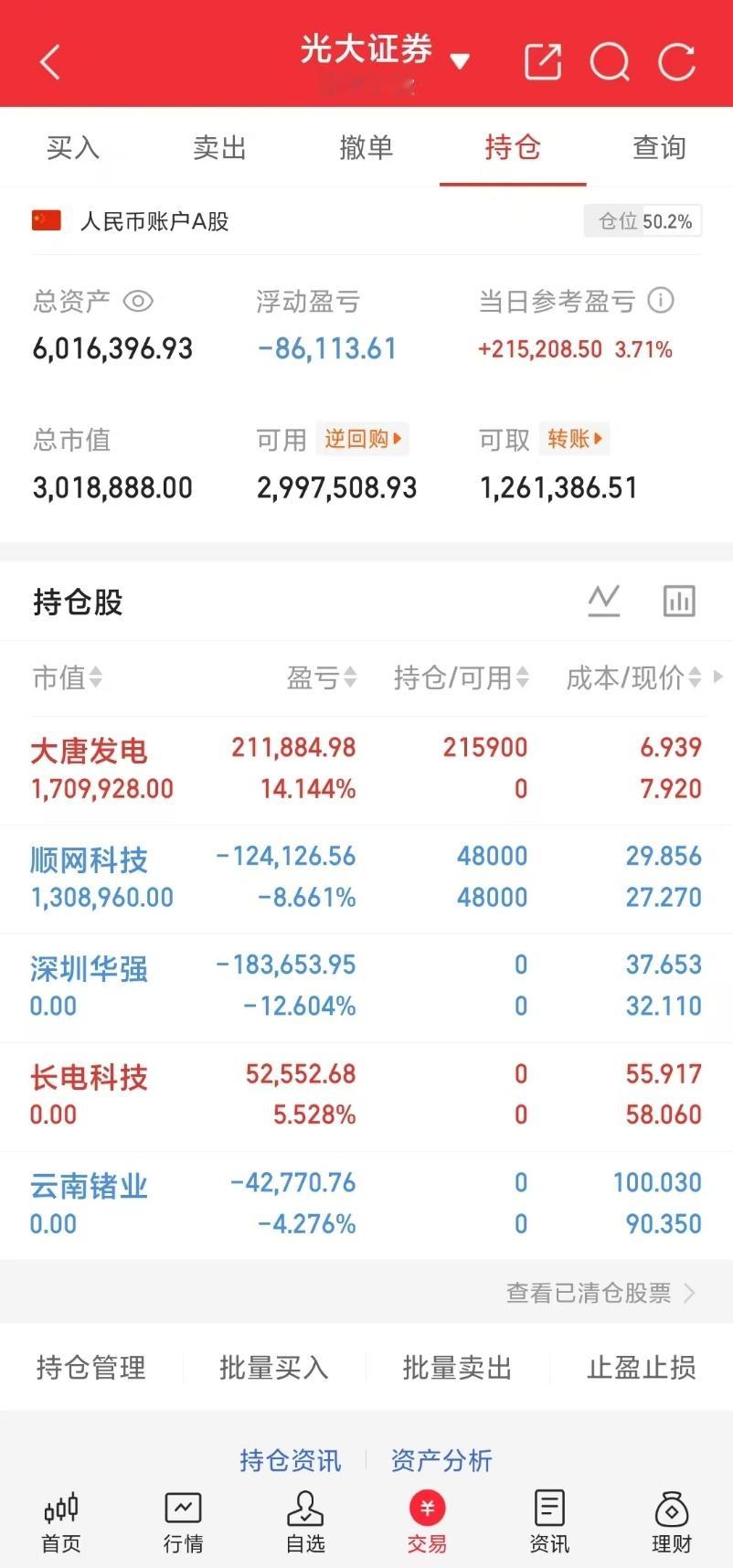 5月15日星期五最快涨停板- 第一名：中欣氟材9:25分涨停，首板涨停。目前现价