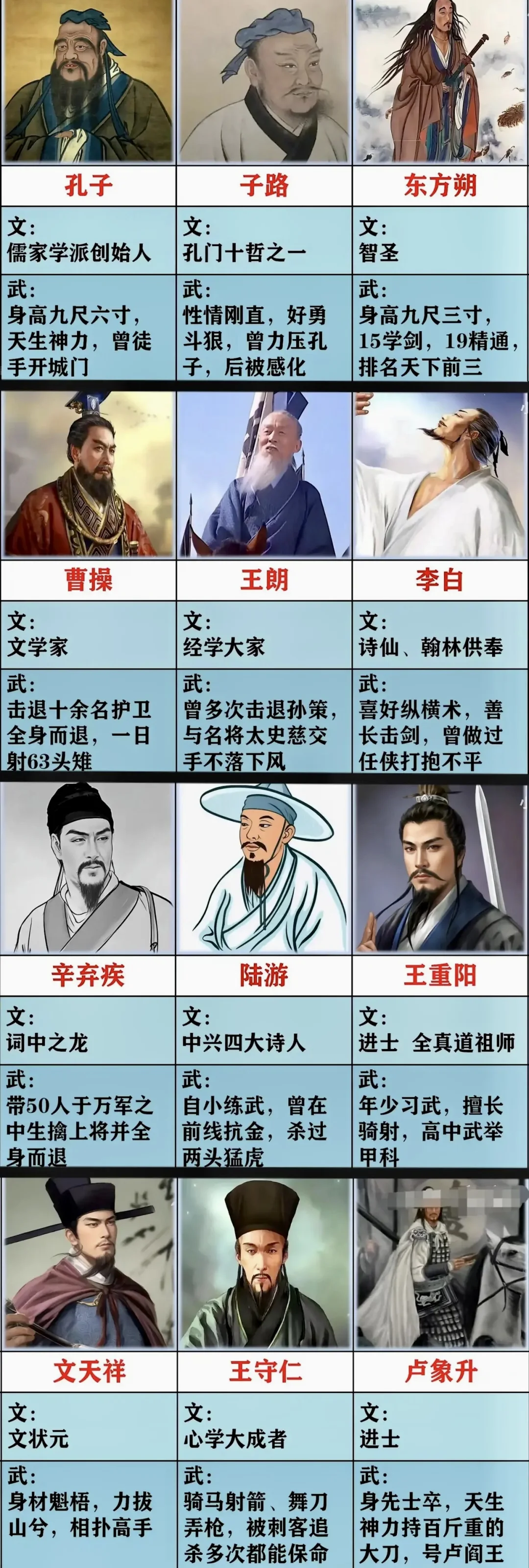 趣事杂谈