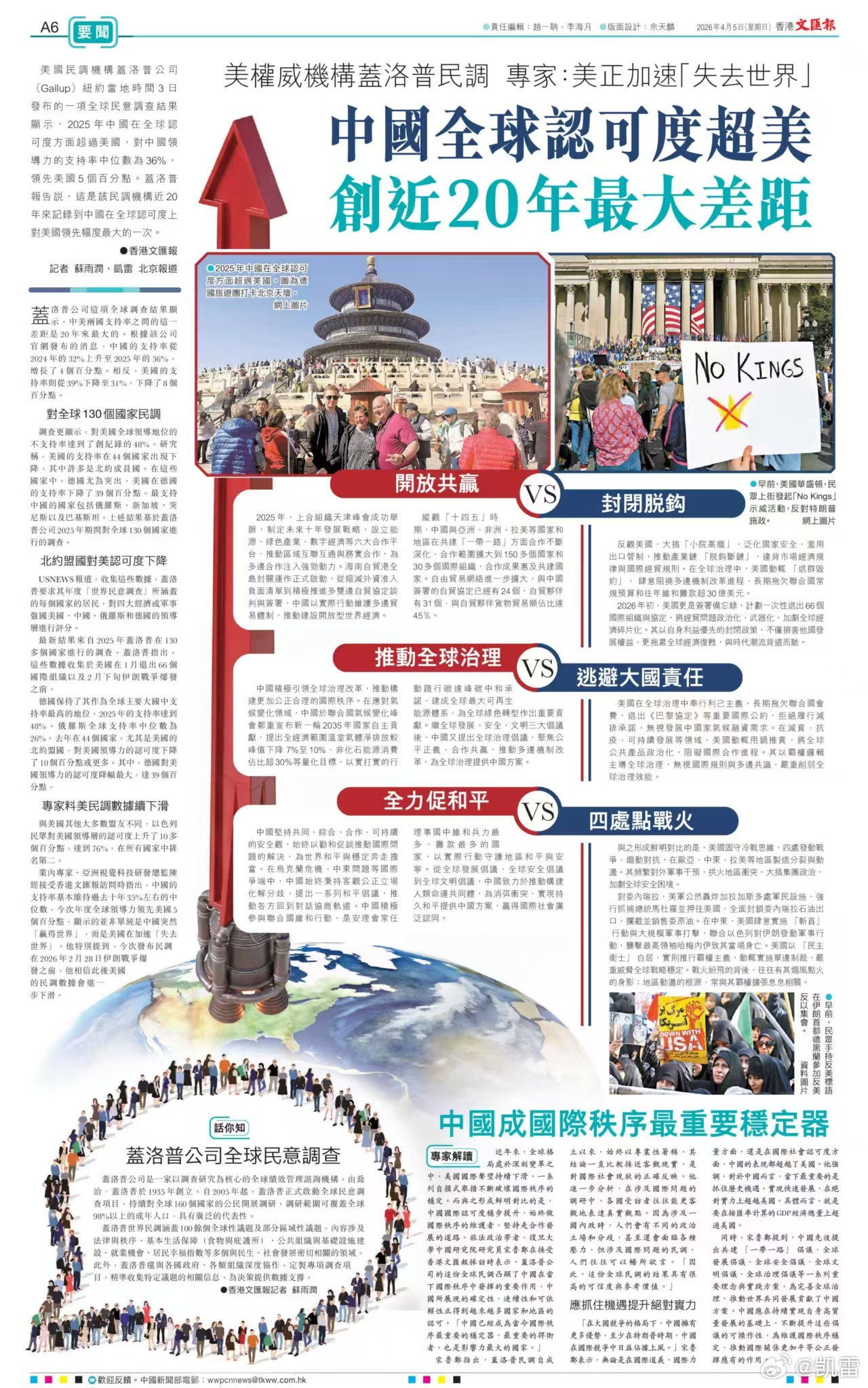 香港文汇报今日A6：美国盖洛普民调 中国全球认可度超美感谢专家陈经、宋鲁郑接受我