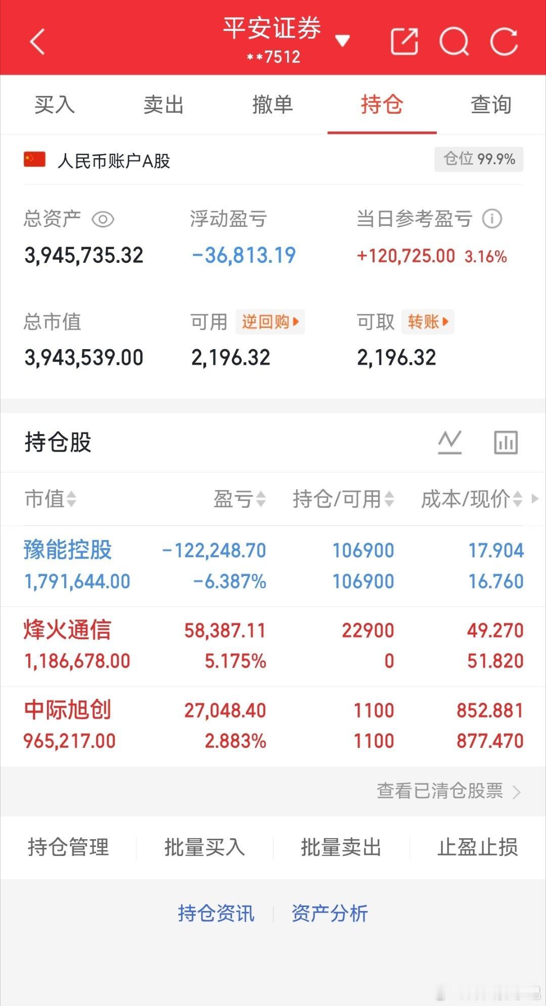 200w本金记录翻5倍冲10倍（第34天）今日持仓票:豫能控股 中际旭创 烽火通