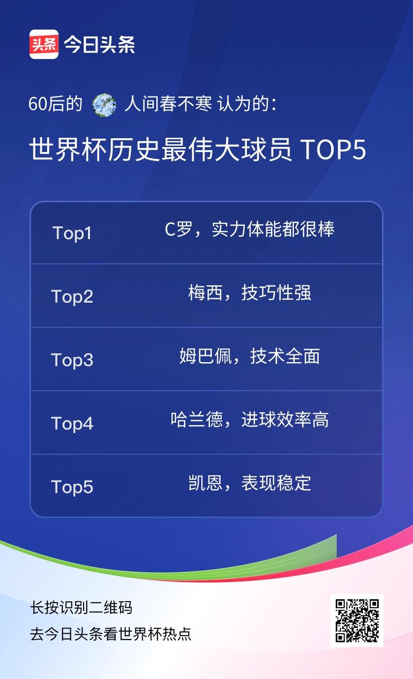 TOP5
